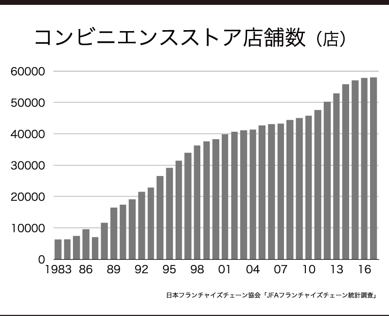 スマートライフ研究所 Smart Life Research Institute